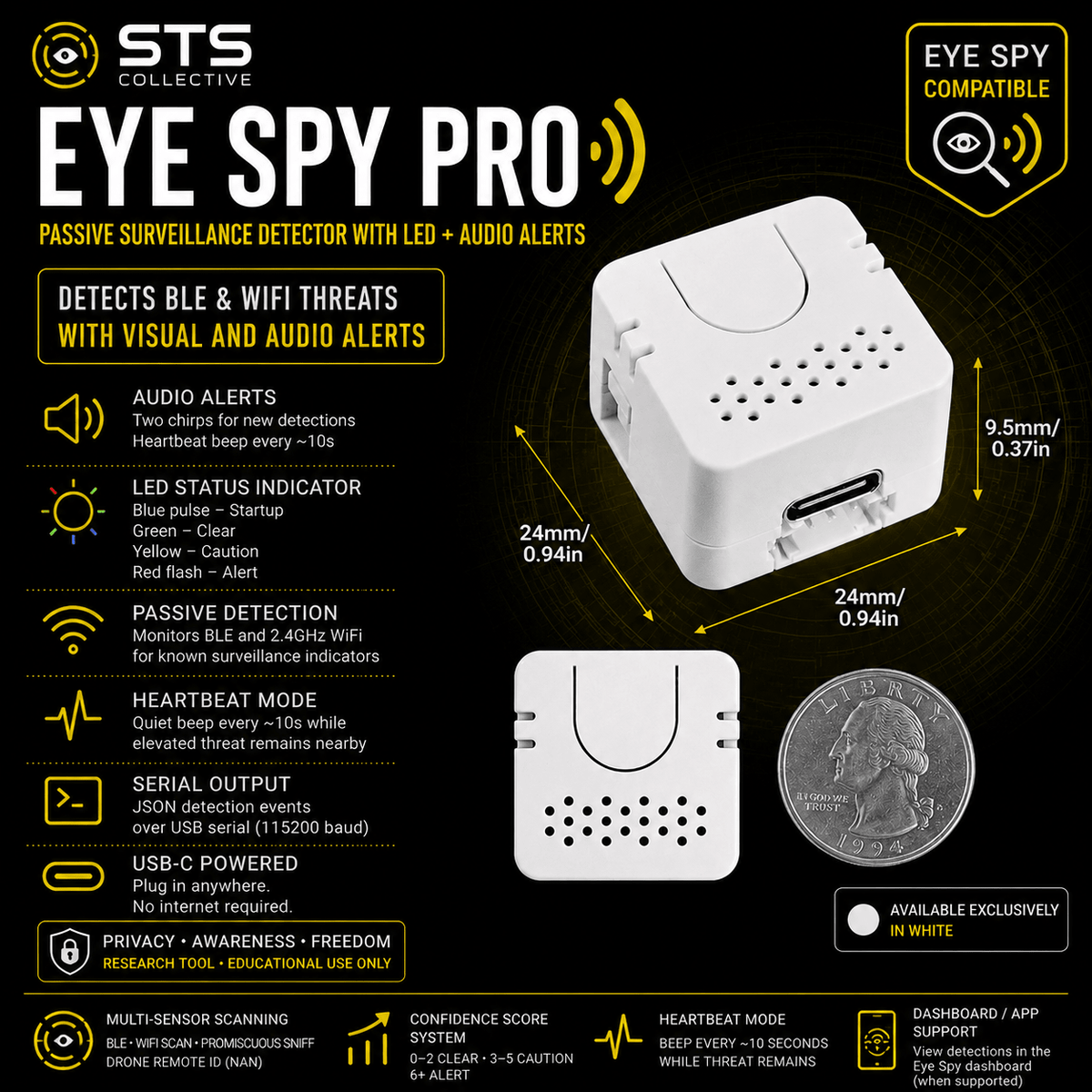 FlockYou vs Eye Spy Pro: Which Privacy Awareness Tool Fits Your Needs? - Security & Privacy Tools | STS Collective