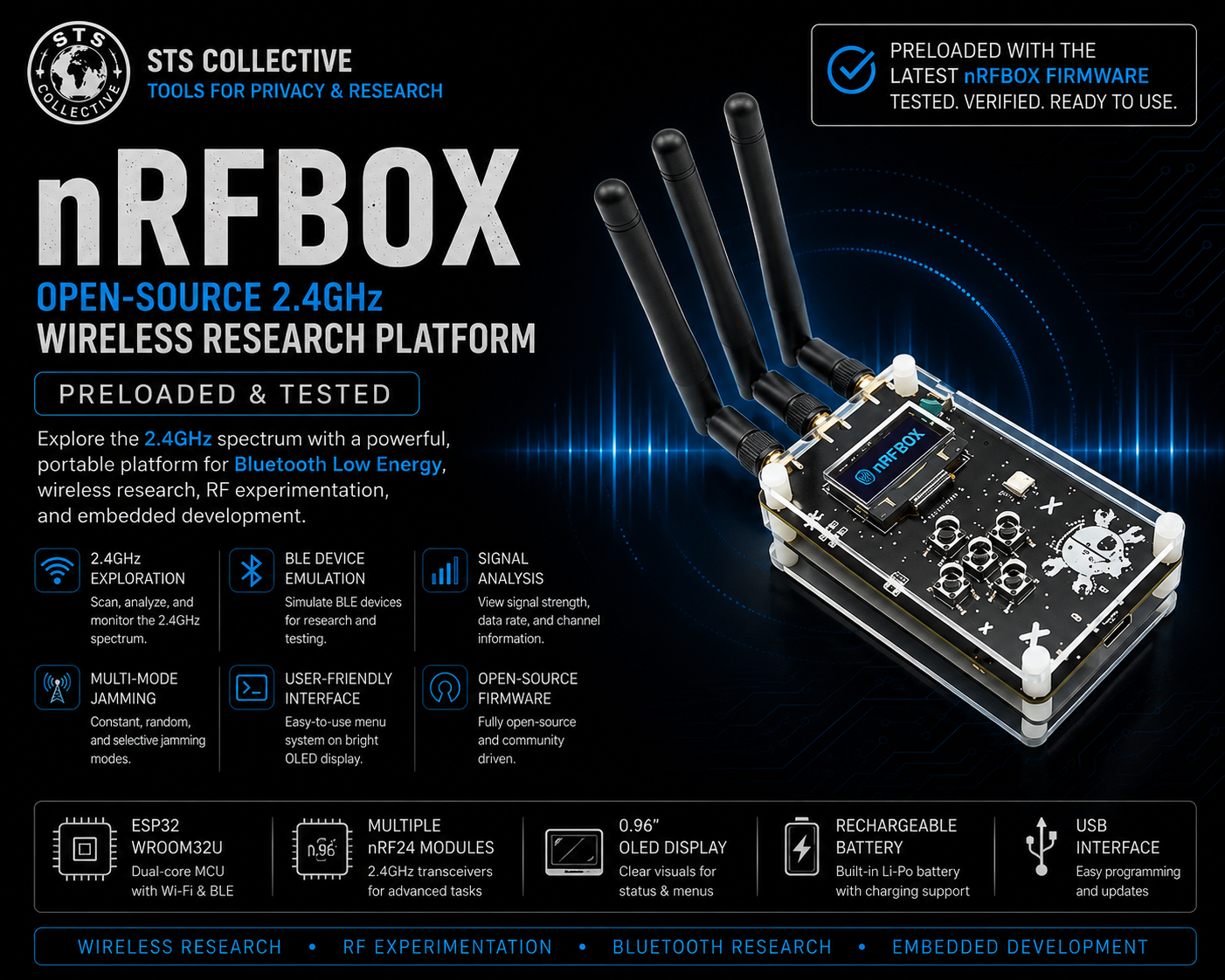 nRFBOX 2.4GHz Wireless Research Platform | ESP32 + nRF24 | Preloaded & Tested | STS Collective STS Collective