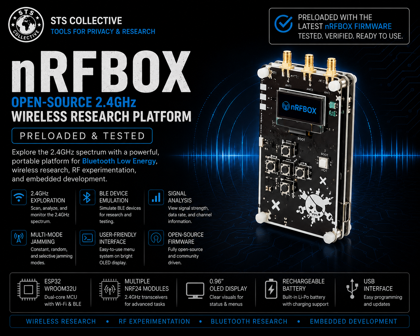 nRFBOX 2.4GHz Wireless Research Platform | ESP32 + nRF24 | Preloaded & Tested | STS Collective STS Collective