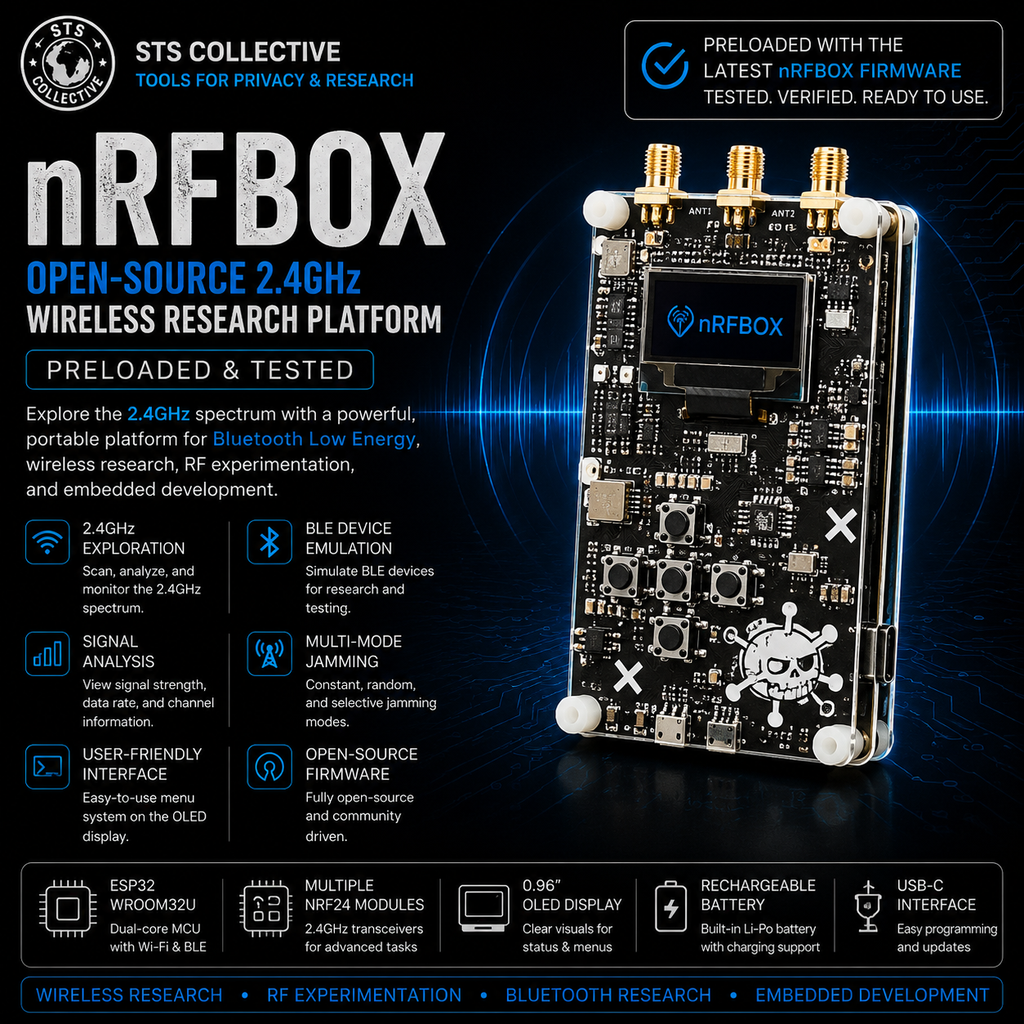 An nRFBOX open-source 2.4GHz wireless research platform board by STS Collective, shown on a dark blue promotional background with feature callouts and icons.