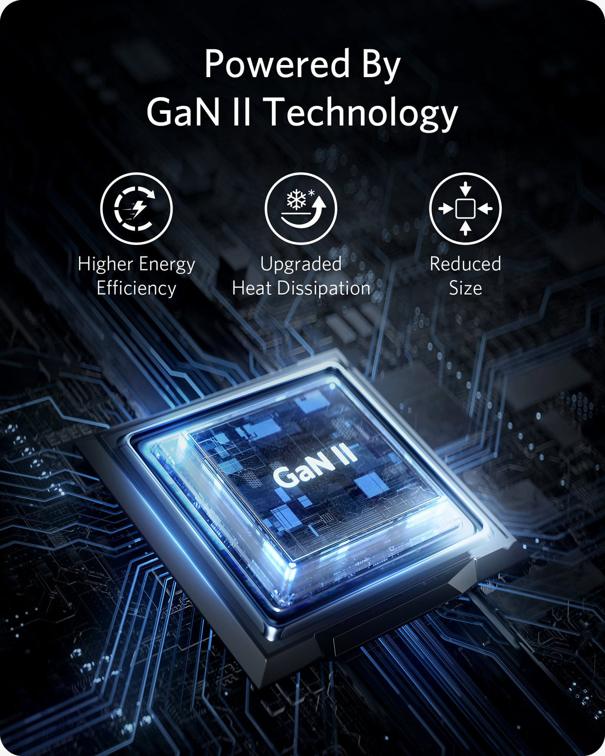 Anker <b>715</b> Charger (Nano II 65W) Anker