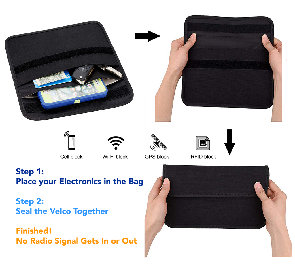Signal Blocking Faraday Bag Mic-Lock