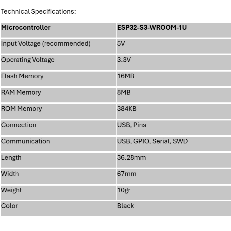 Flipper Zero Add-On: Marauder Spycraft 101
