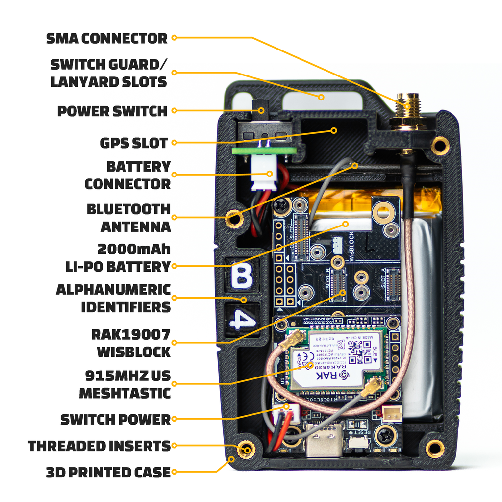 Atlavox M1 Meshtastic™ Radio w/Gizont Antenna Atlavox.com