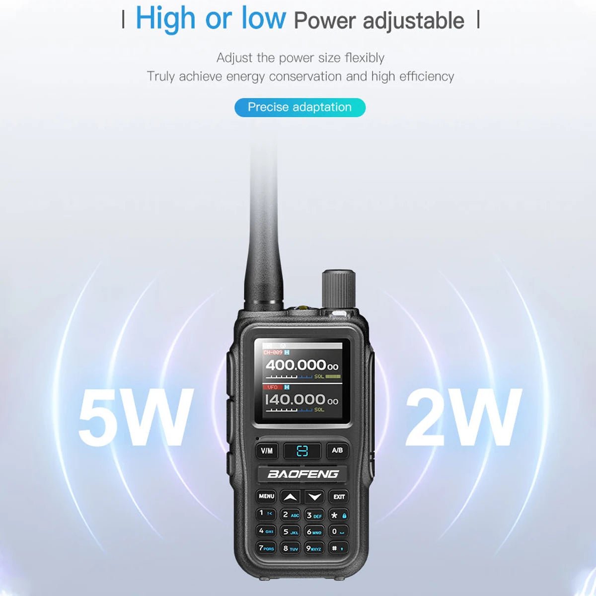 Baofeng UV - 5R Mini Long Range Radio – Bluetooth Programming, Full Band Receiver, Privacy - Focused Communication Tool - STS Technologies LLC