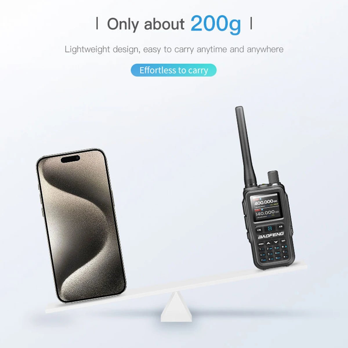 Baofeng UV - 5R Mini Long Range Radio – Bluetooth Programming, Full Band Receiver, Privacy - Focused Communication Tool - STS Technologies LLC