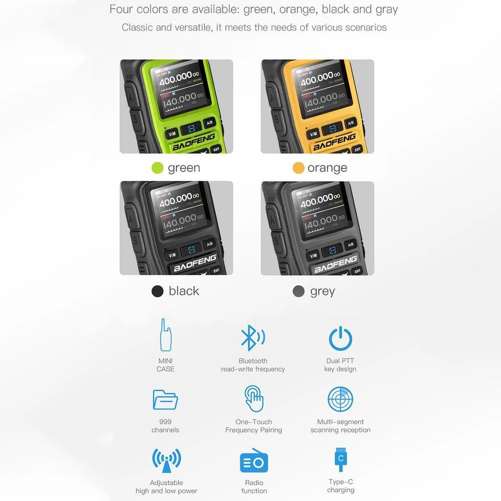 Baofeng UV - 5R Mini Long Range Radio – Bluetooth Programming, Full Band Receiver, Privacy - Focused Communication Tool - STS Technologies LLC