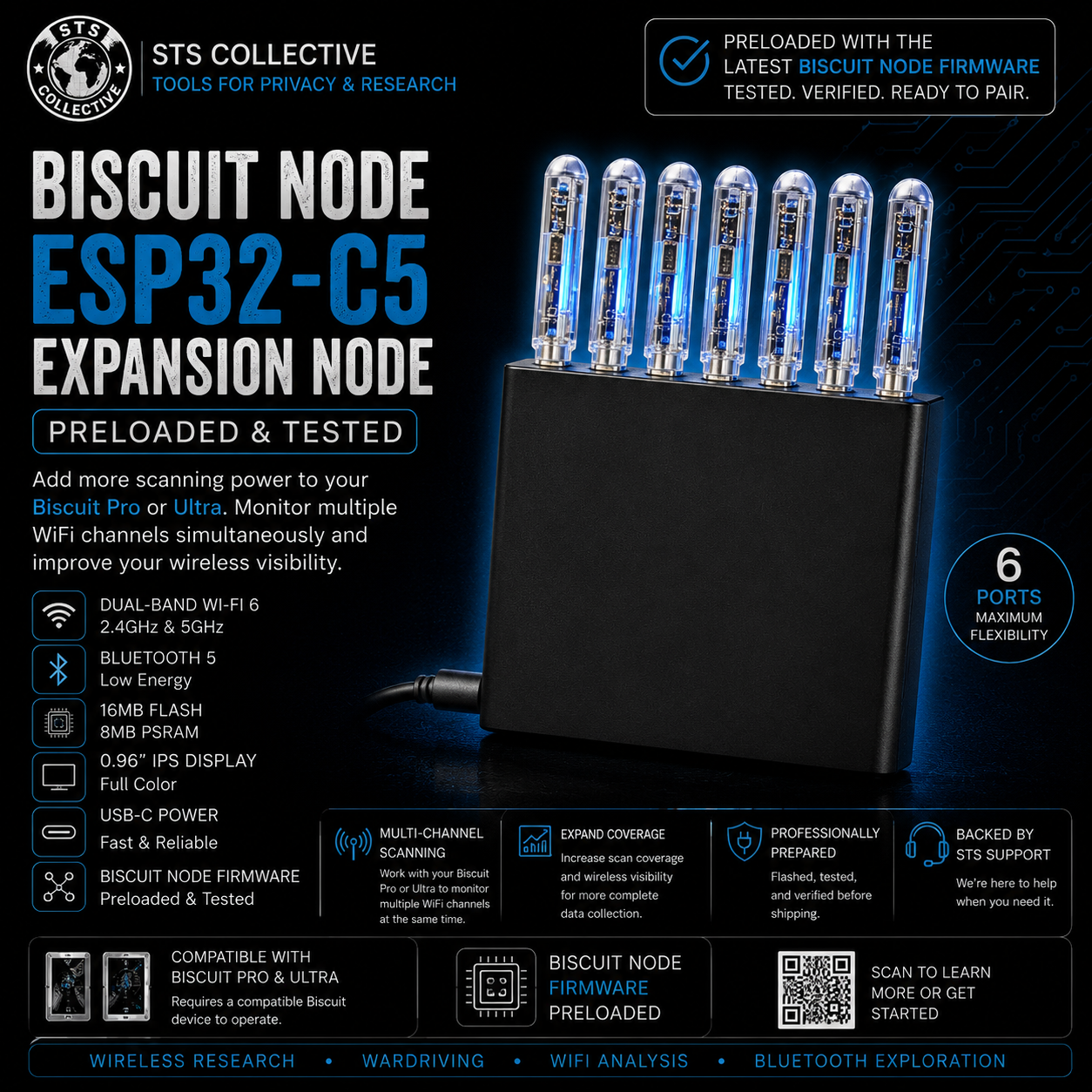An advertisement graphic for the STS Collective Esp32-C5 Expansion Node, showing a black USB-C power bank with six blue-lit ESP32-C5 wireless sensors attached. The background is dark and features multiple text overlays detailing the product's features, compatibility, and specifications.