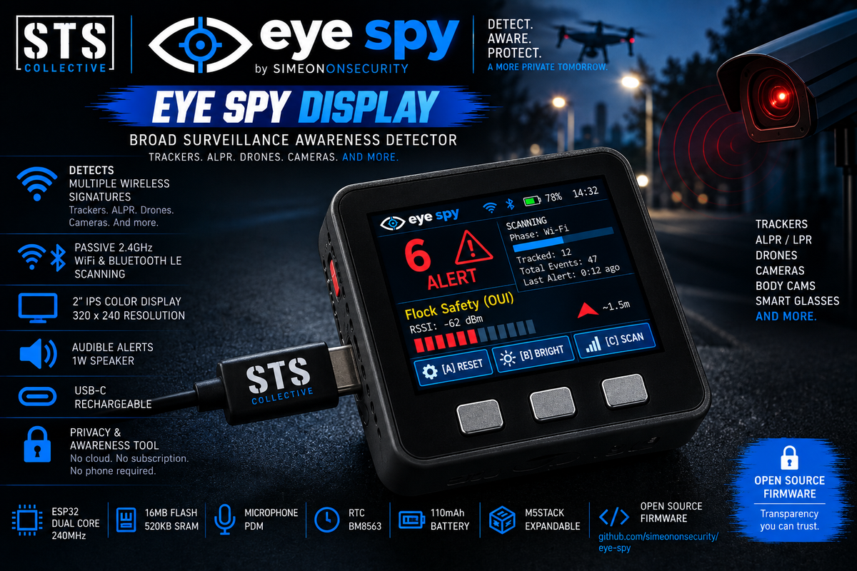 Eye Spy Display | Surveillance, Tracker, ALPR & Drone Awareness Detector with 2” IPS Screen STS Collective
