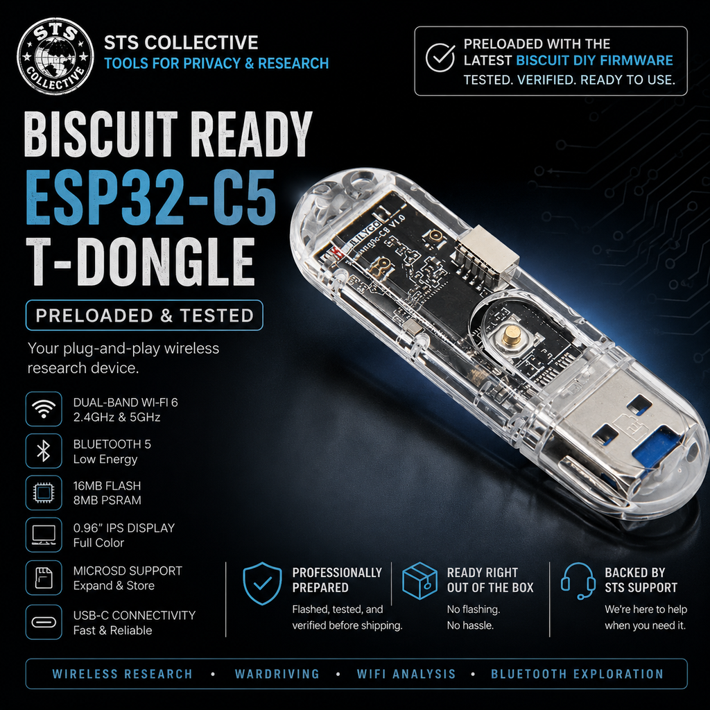 A clear plastic USB dongle device with visible internal circuitry, shown on a dark promotional background with text reading 'STS COLLECTIVE' and 'BISCUIT READY ESP32-C5 T-DONGLE.' The image is not a plain product-on-white shot because it is a designed marketing graphic with feature callouts and branding, but it is still primarily showing the product itself rather than instructions, a chart, or a placeholder.