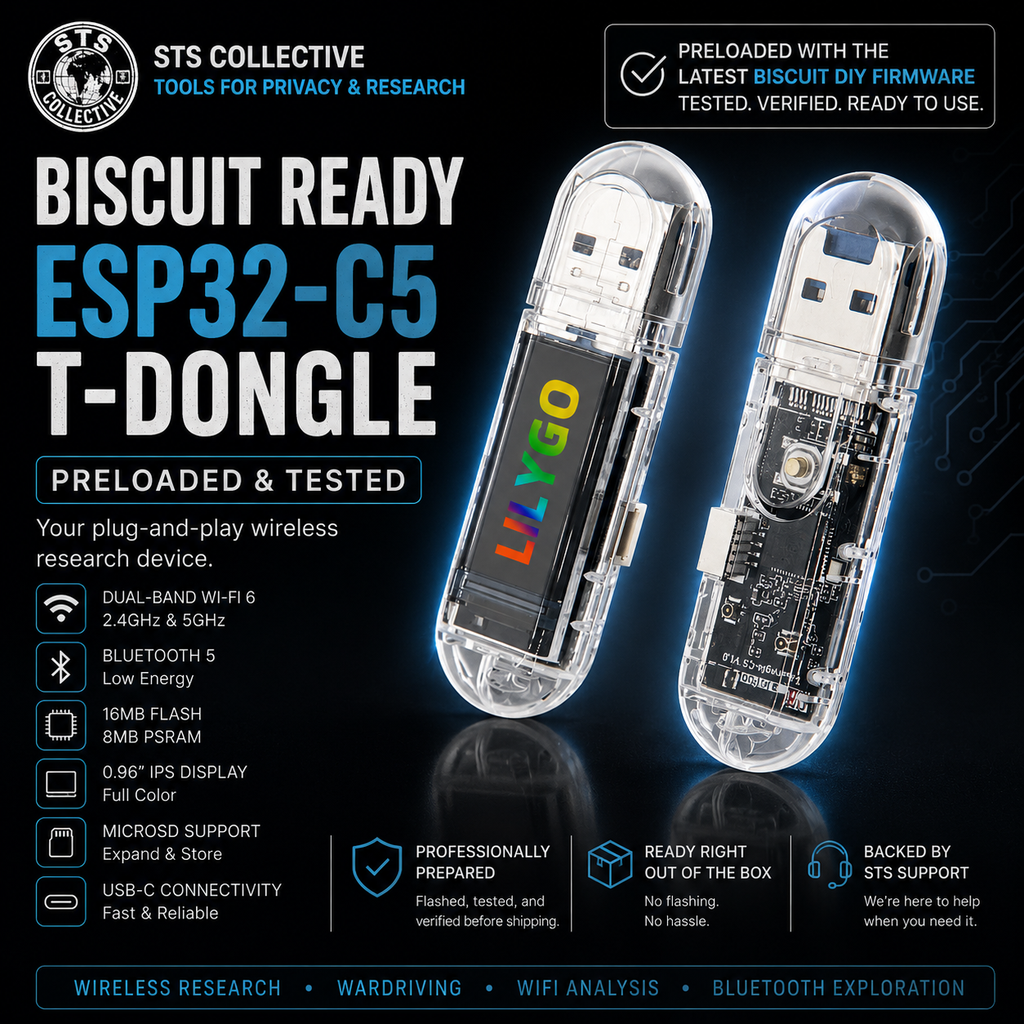 Two clear plastic USB dongles for ESP32-C5 wireless research devices shown on a dark promotional background with text reading 'BISCUIT READY ESP32-C5 T-DONGLE' and feature callouts. The STS Collective logo is visible at top left.