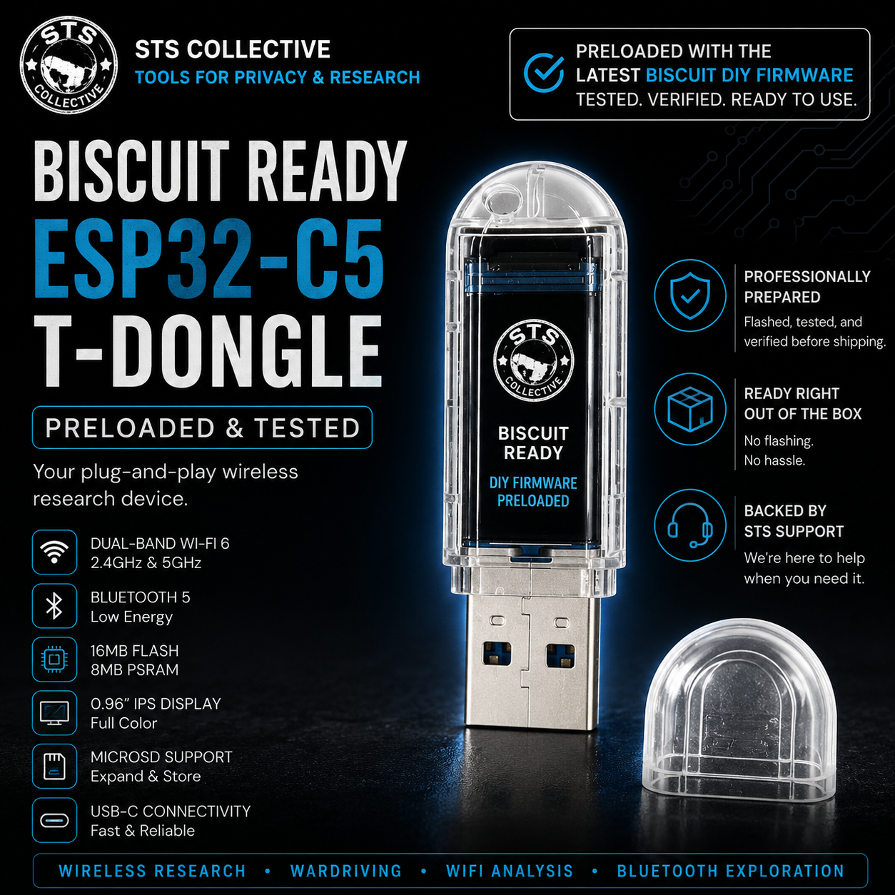 A clear USB flash drive-style wireless research device labeled 'BISCUIT READY ESP32-C5 T-DONGLE' by STS Collective, shown on a dark promotional background with product specs, icons, and a small transparent cap placed beside it.