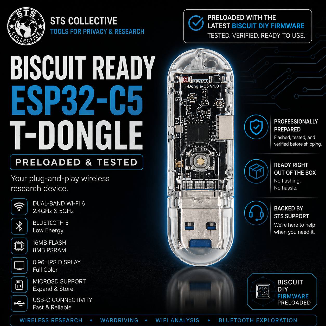 A promotional graphic for an STS Collective ESP32-C5 T-Dongle wireless research device. The device is shown in the center-right as a transparent casing revealing internal electronic components.