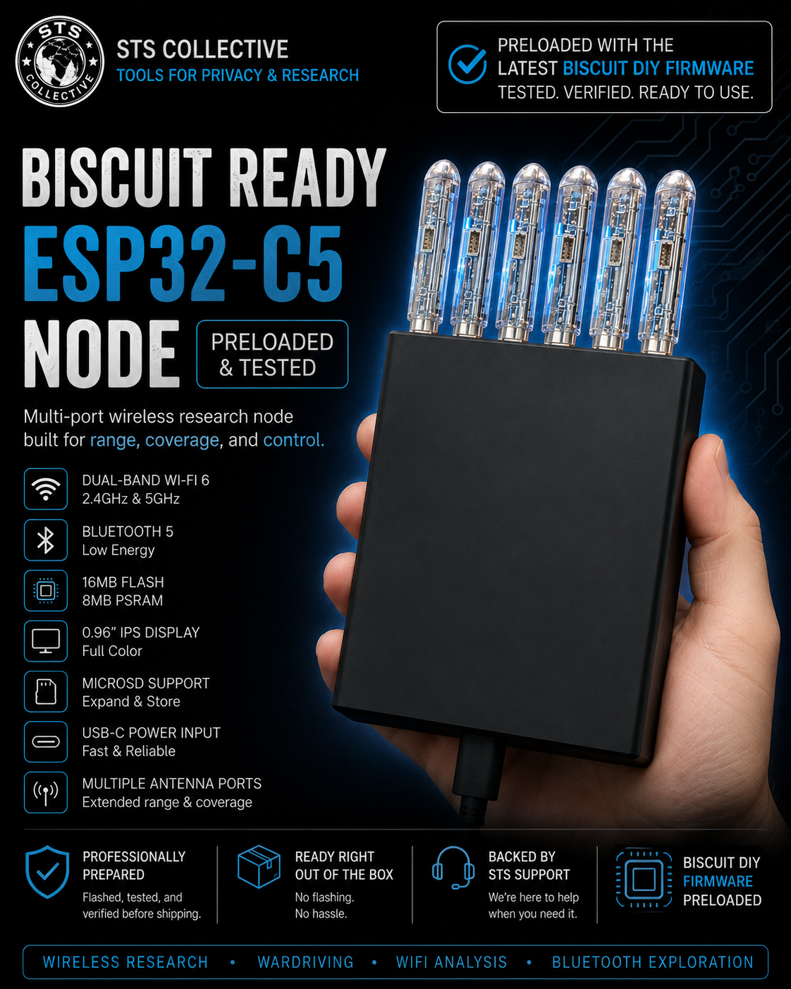A hand holding a black ESP32-C5 wireless mesh node with six blue-lit antennas, shown on a dark promotional background with text highlighting features and preloaded firmware. The image includes branding for STS Collective.