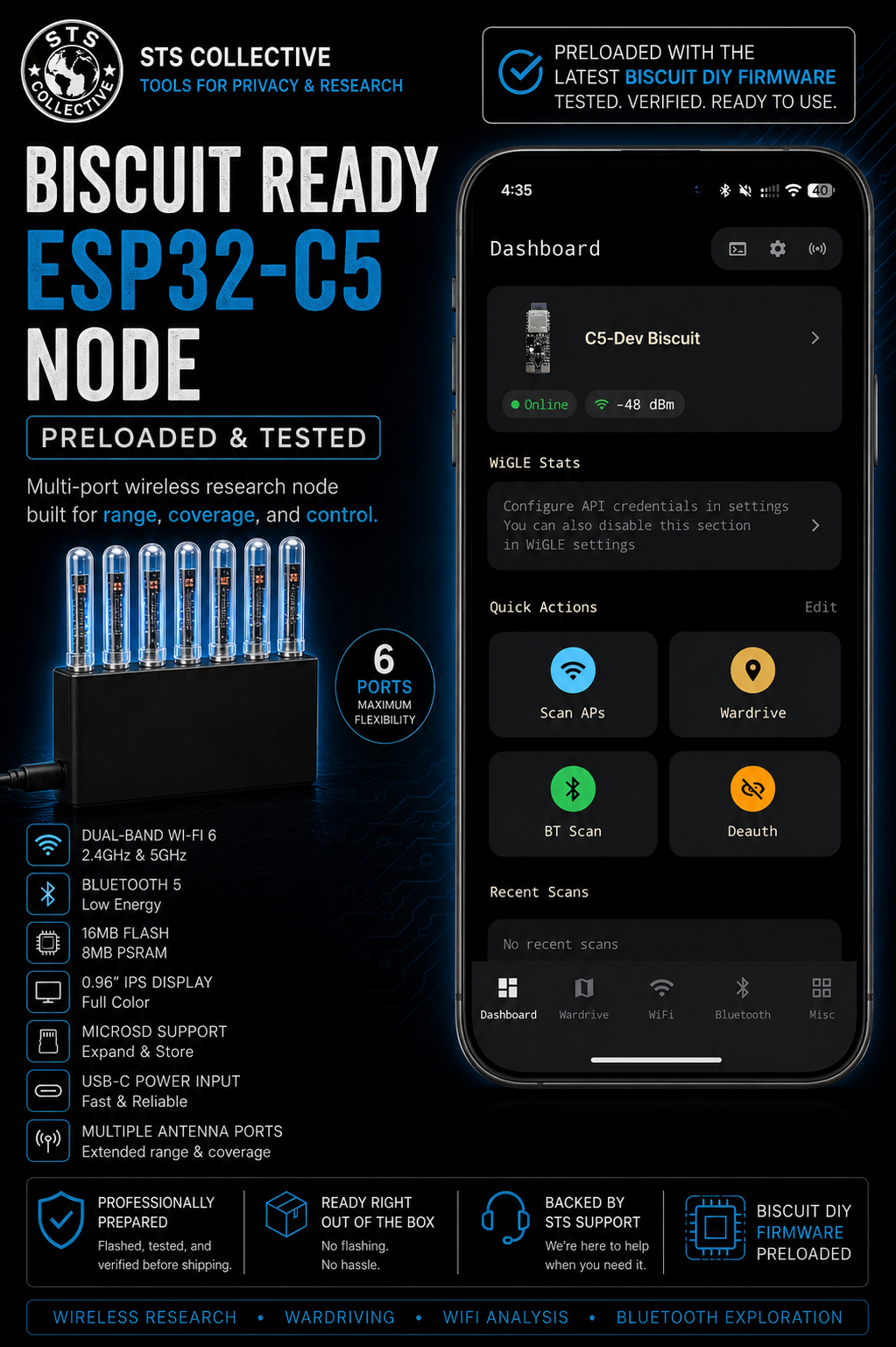 Promotional graphic for the STS Collective Biscuit ESP32-C5 Node wireless research node, showing the physical device with six blue antennas, a smartphone displaying its companion dashboard, and multiple feature callouts on a dark background.