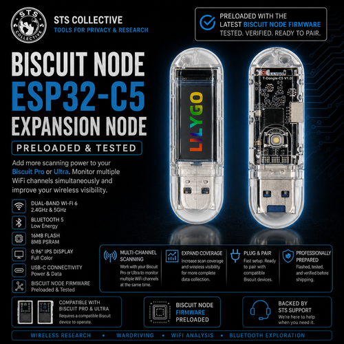 Promotional graphic for a Biscuit Node ESP32-C5 Expansion Node by STS Collective, showing two transparent battery-operated RFID readers side-by-side with internal circuitry visible, on a dark blue tech-themed background with feature callouts.