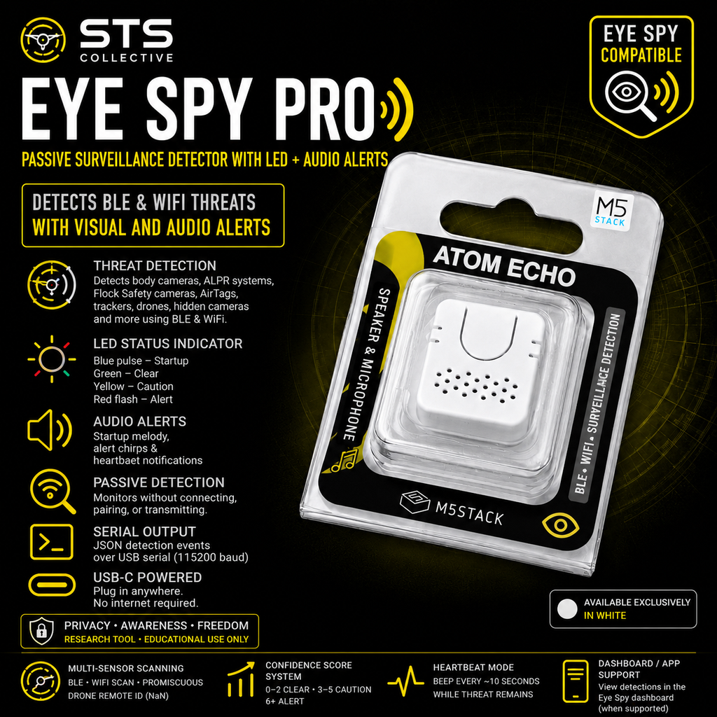 STS Collective Eye Spy Pro Atom Echo passive surveillance microphone in its retail blister packaging, displayed on a black promotional background with feature callouts.