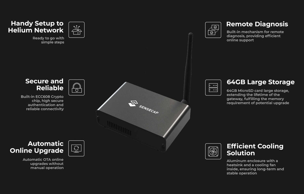 STS Collective OpenMANET SenseCAP HaLow Mesh Gateway – Modded M1 (WM6108, 915MHz Off - Grid Node, Pre - Flashed) - Security & Privacy Tools | STS Collective