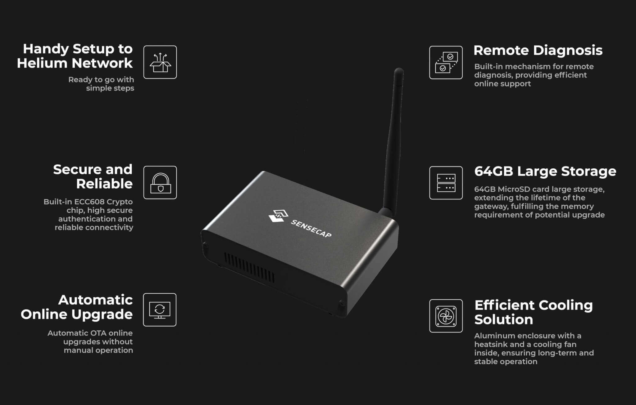 STS Collective OpenMANET SenseCAP HaLow Mesh Gateway – Modded M1 (WM6108, 915MHz Off - Grid Node, Pre - Flashed) - Security & Privacy Tools | STS Collective