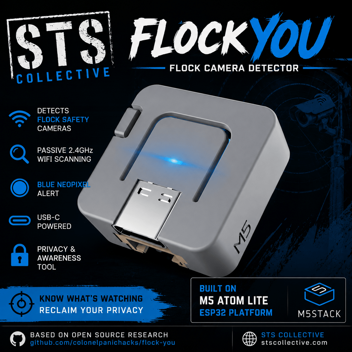 FlockYou M5 Atom Lite Flock Camera Detector | WiFi ALPR Awareness Tool with Blue LED Alert - Security & Privacy Tools | STS Collective
