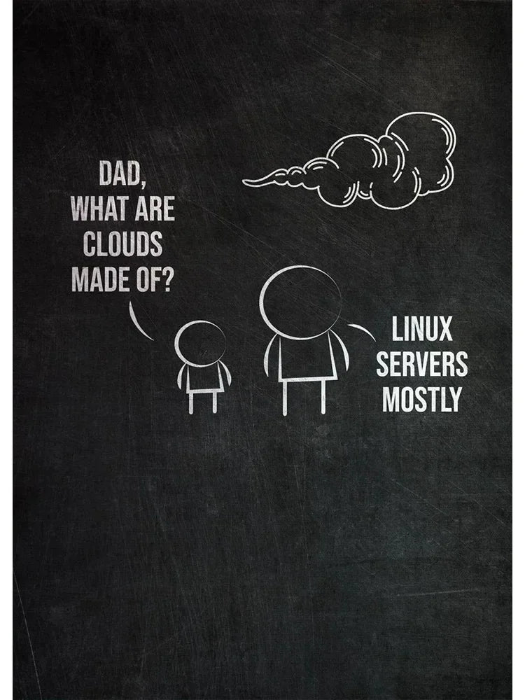 Hacker Code Canvas Wall Art Print for Gamers and Programmers - STS Technologies LLC