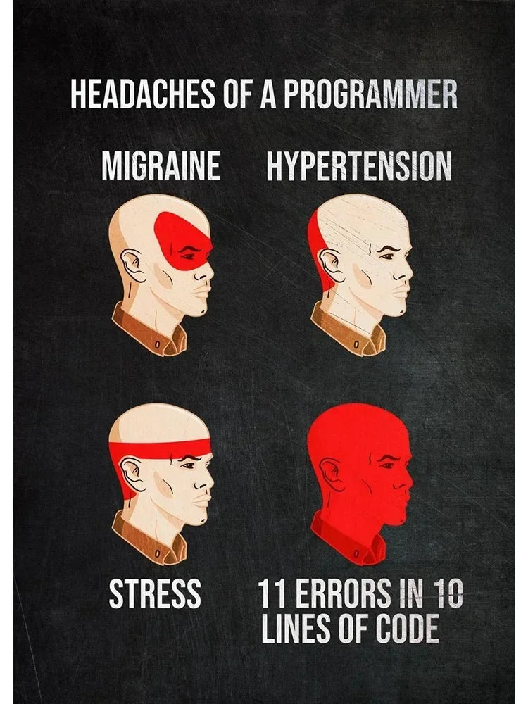 Hacker Code Canvas Wall Art Print for Gamers and Programmers - STS Technologies LLC