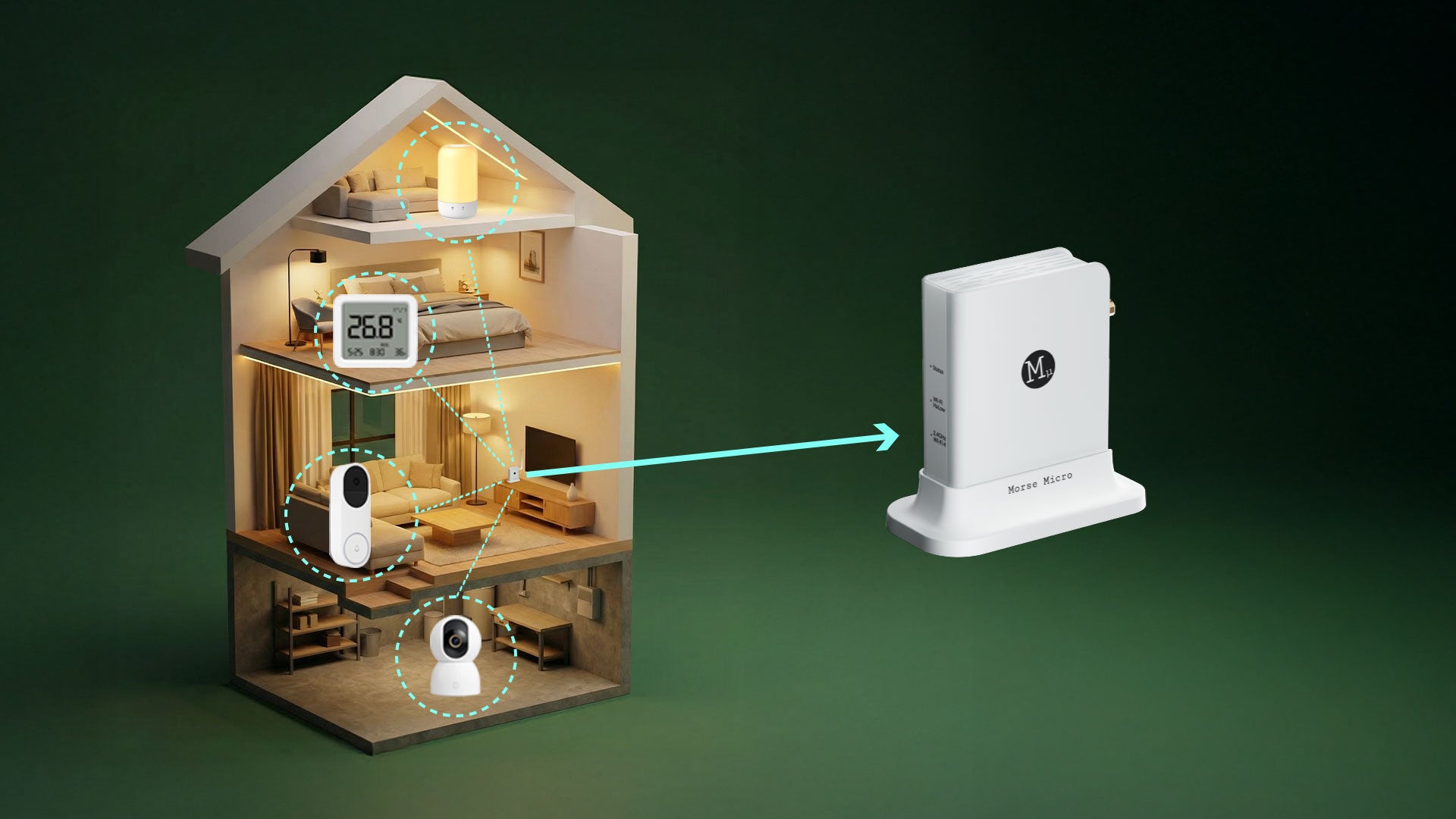 STS Collective OpenMANET HaLow Mesh Radio – Off - Grid Private Communications Node (915MHz Long - Range, Pre - Flashed) - Security & Privacy Tools | STS Collective