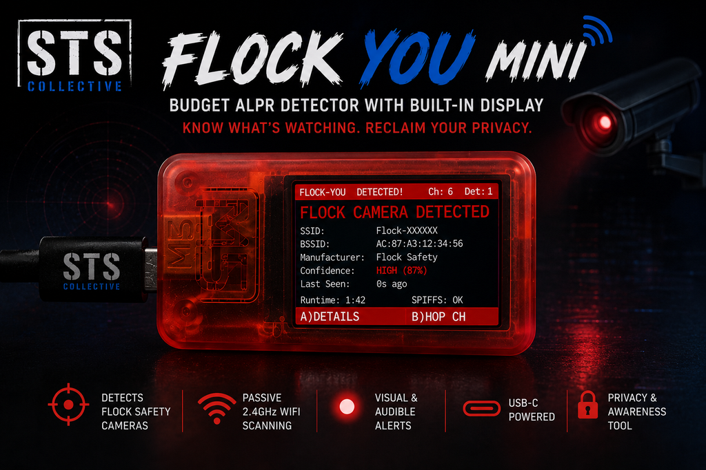 STS Collective Flock You Mini budget ALPR detector with built-in display, shown in a red translucent casing on a dark promotional background with feature icons and text.