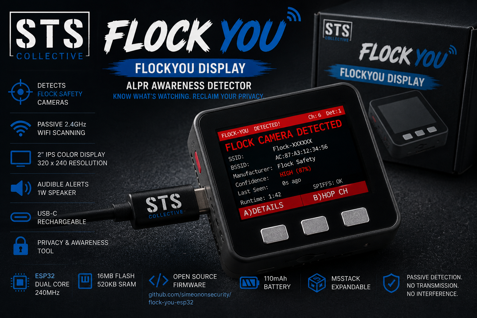 STS Flock You Flocky You Display active alarm detector shown with its packaging box on a dark promotional background with feature callouts.
