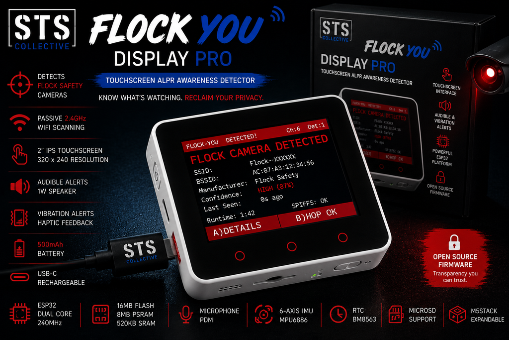 STS Flock You Display Pro touchscreen ALPR awareness detector shown on a dark promotional background with feature callouts, product box, and technical specs.