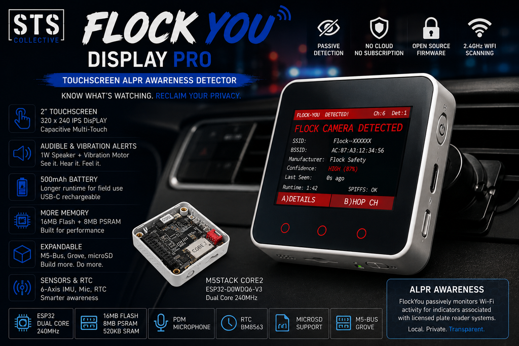 A promotional infographic for the Flock You Display Pro touchscreen ALPR awareness detector by STS Collective, showing the device on a dark blue background with feature callouts, icons, and technical specifications.