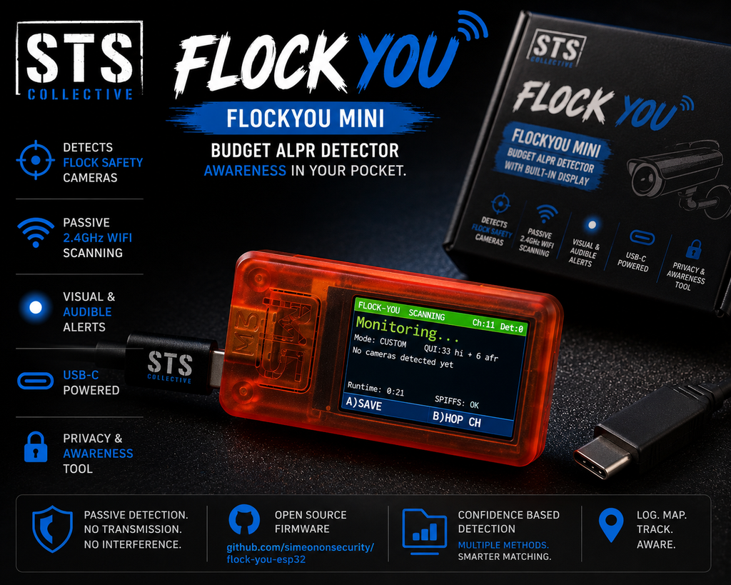 STS Flock You Mini budget ALPR detector shown in a translucent orange case with a small green display screen, alongside its black retail box on a dark promotional background with feature callouts.