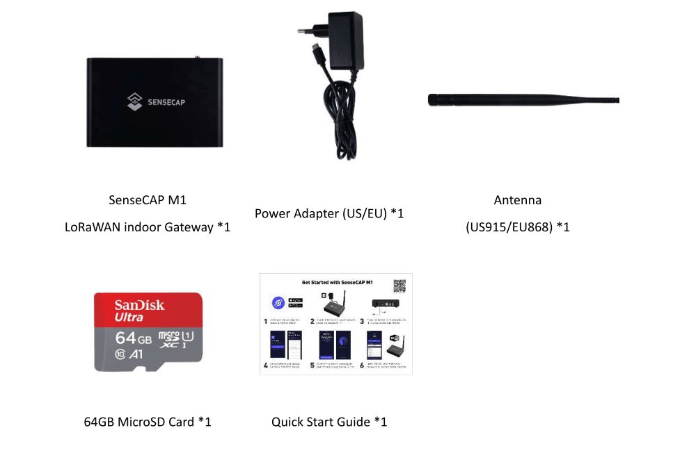 STS Collective OpenMANET SenseCAP HaLow Mesh Gateway – Modded M1 (WM6108, 915MHz Off - Grid Node, Pre - Flashed) - Security & Privacy Tools | STS Collective