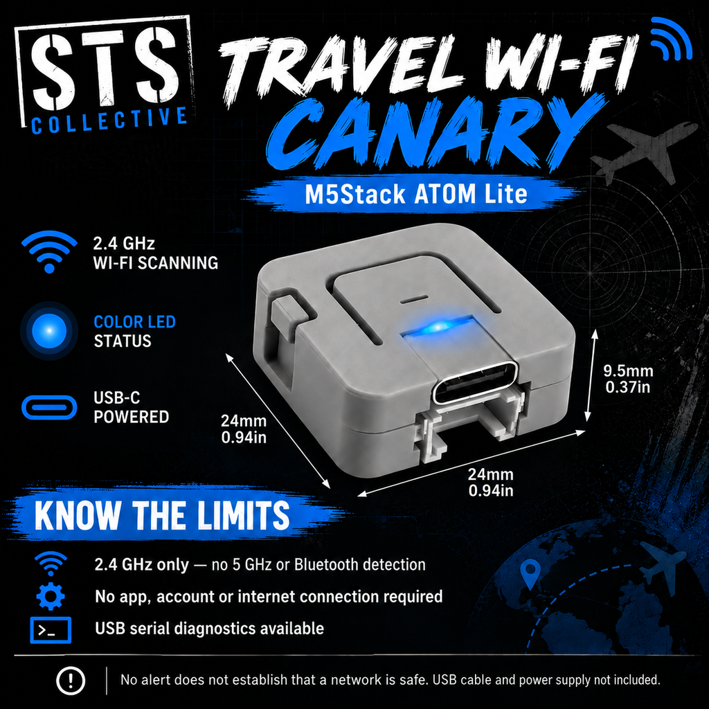 Wi-Fi Canary power requirements and detection limitations